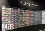 16.02.2017,  Fussball 1.Liga 2016/2017,  FC Bayern Mnchen stellt seine Bayern-Botschafter vor in der Erlebniswelt Allianz-Arena Mnchen. Im Bayern-Museum ist eine Schautafel mit den Portraits von allen Spielern aus allen Bayern-Jahren ausgestellt.