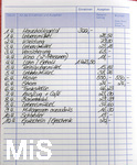 15.03.2018, Deutschland, Bad Wrishofen: Liste Haushaltsplan, Haushaltsgeld fr Ausgaben und Einnahmen,  